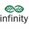 Infinity Infotech Parks company logo